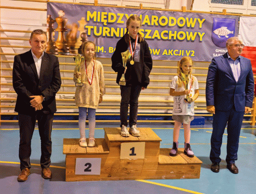 Призеры - девушки 2015 г.р. и моложе